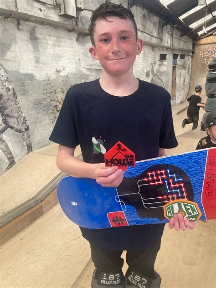 Unlocking The Secrets To Skateboarding Success