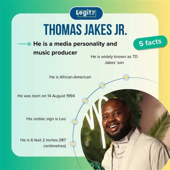 Unlocking The World Of Thomas Jakes, Jr.: Discoveries And Insights