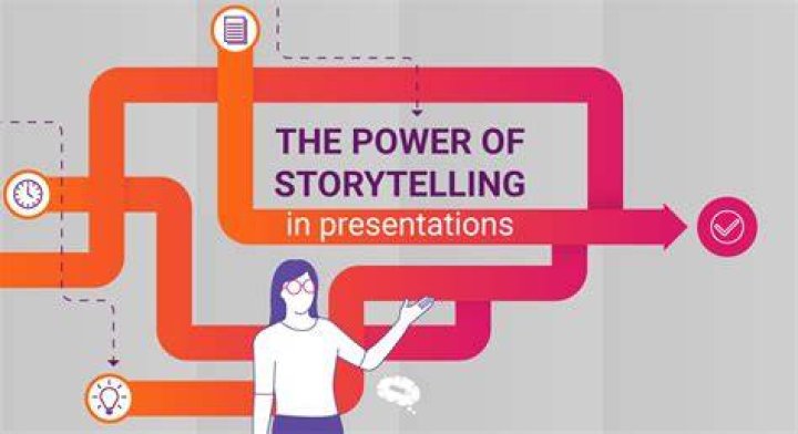 Unlocking Versatility, Impact, And The Power Of Storytelling
