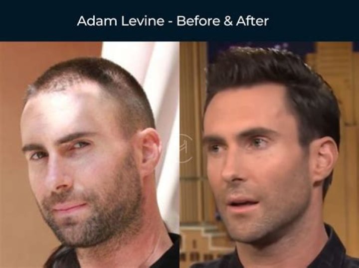 Unraveling Adam Levine's Relationships: Discoveries And Insights