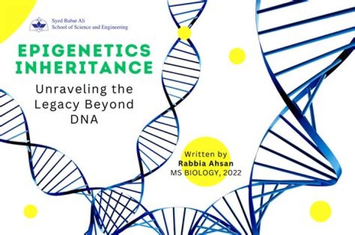 Unraveling Genetics, Development, And Beyond