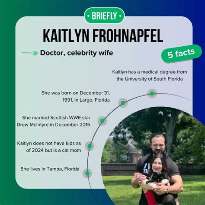 Unraveling Kaitlyn Frohnapfel's Identity: A Journey Of Discovery