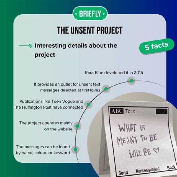 Unsent Project por qué la gente está buscando su nombre en Google para