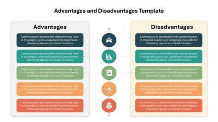 Unveil The Advantages And Impact