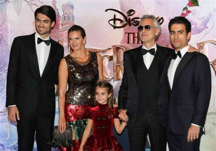 Unveil The Enigmatic Story Behind "Who Is Andrea Bocelli's Ex-Wife"