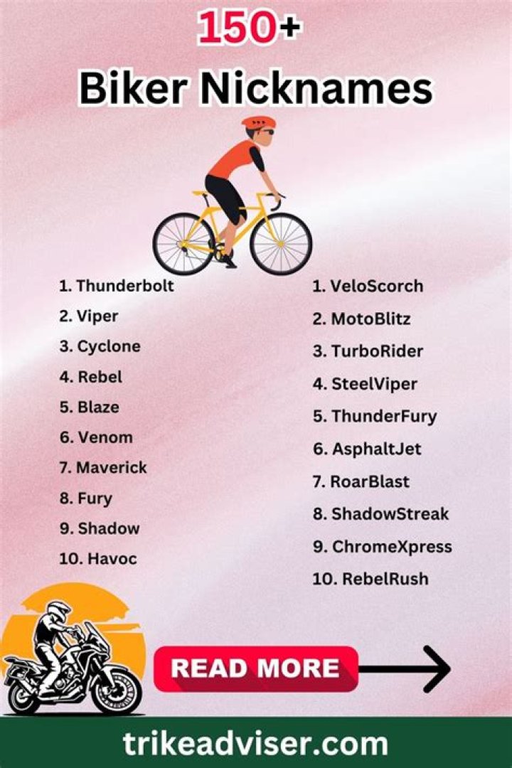 Unveil The Enigmatic World Of Biker Names: Discoveries And Insights Await