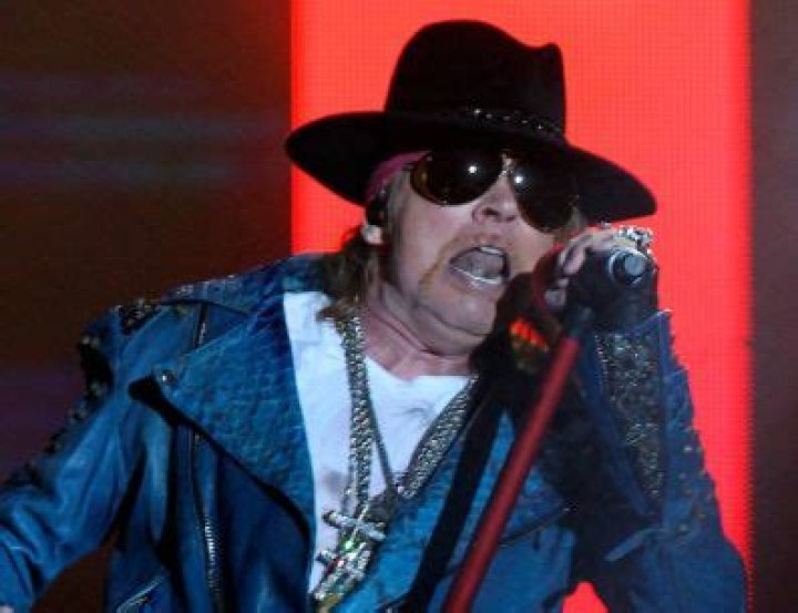 Unveiling Axl Rose's Current Romantic Enigma