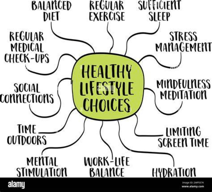 Unveiling Body Positivity, Health, And Personal Choices