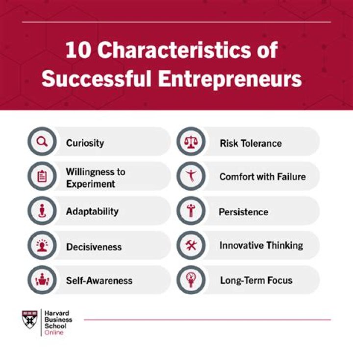 Unveiling Craig Hall's Net Worth: Secrets Of Entrepreneurial Success