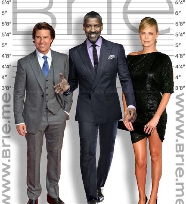 Unveiling Denzel Washington: Height, Wealth, Family, And Impact
