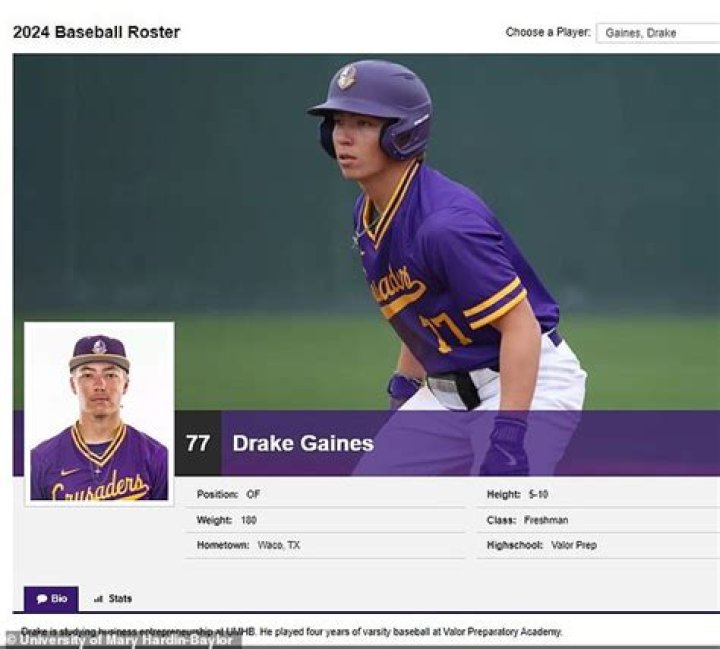 Unveiling Drake Gaines Baseball: A Journey To Greatness
