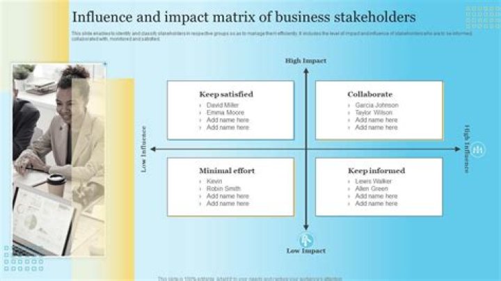 Unveiling Her Impact, Roles, And Influence