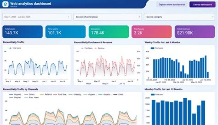 Unveiling Jocko Sims' Net Worth: Discoveries And Financial Insights