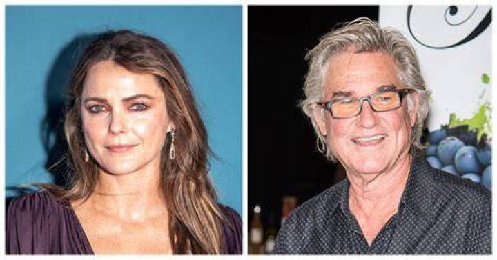 Unveiling Keri Russell's Net Worth: Discoveries And Insights