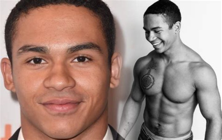 Unveiling Noah Gray-Cabey's Height: Surprising Insights Revealed
