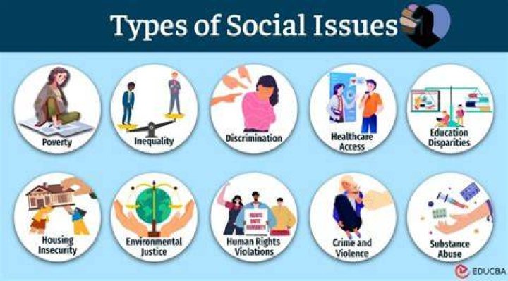 Unveiling Personal Choices And Societal Views