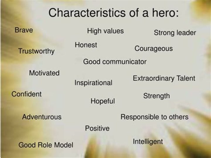 Unveiling Personal Values, Va-divorced