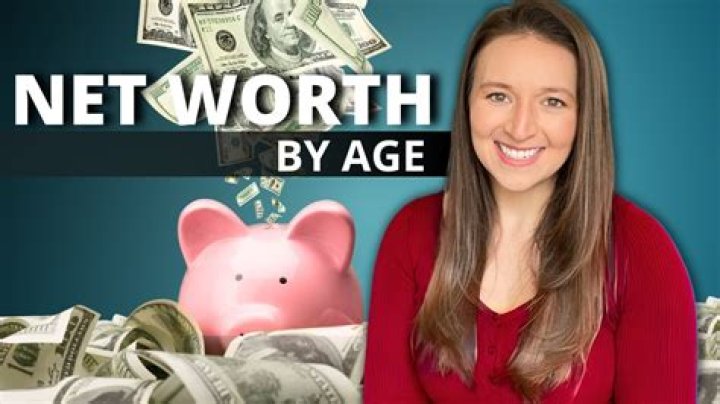 Unveiling Sadie Robertson's Net Worth In 2023: Discoveries And Insights