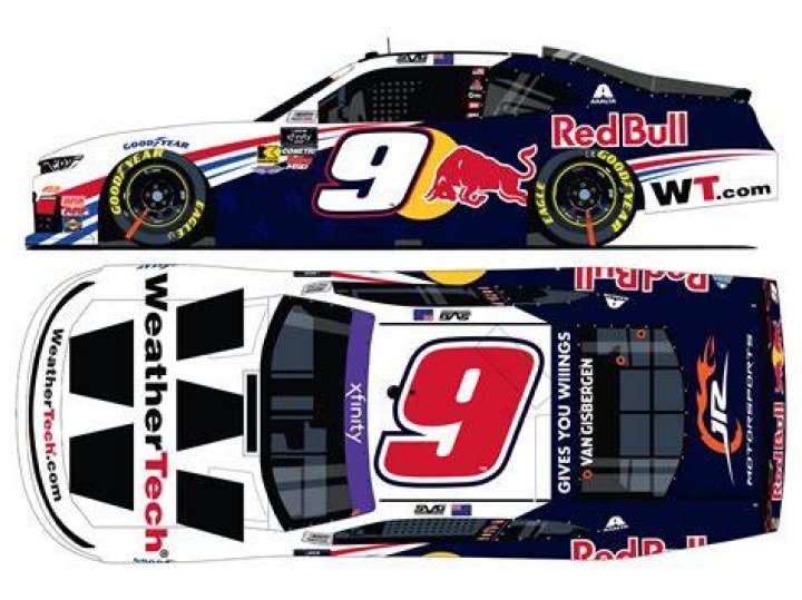 Unveiling Shane Van Gisbergen's Inner Circle: Love, Family, And Fortune