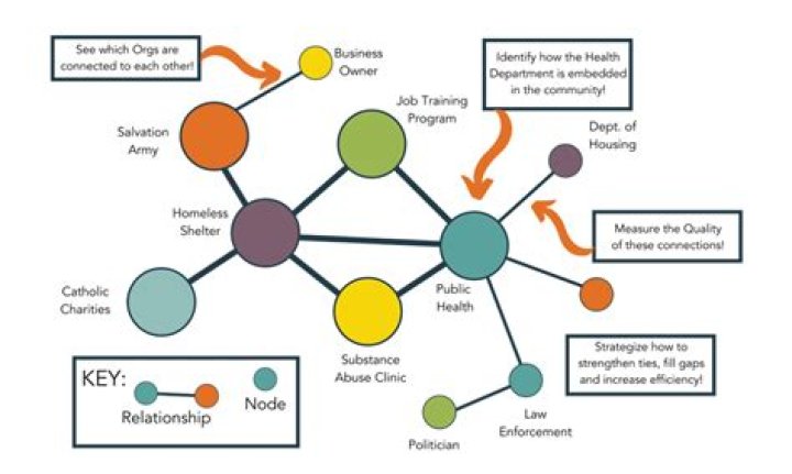 Unveiling Stevie J's Complex Web Of Relationships: Secrets Revealed