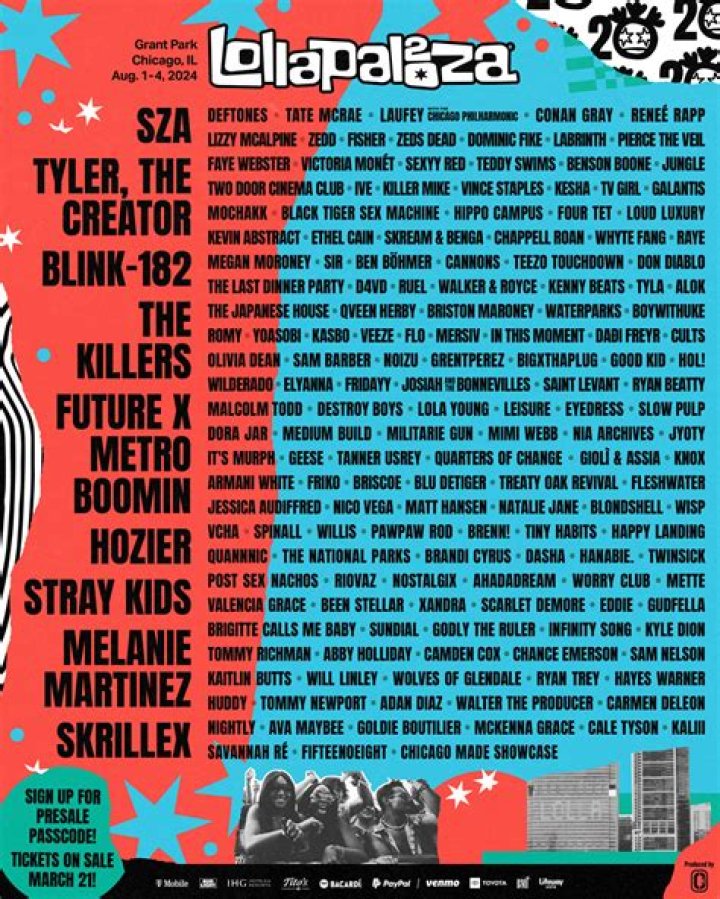 Unveiling The Age Threshold For Lollapalooza: A Journey Of Insights