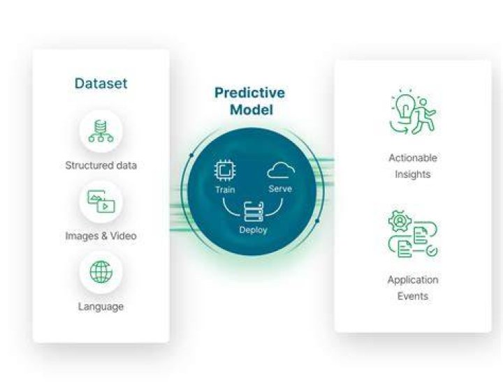 Unveiling The Alyri Leak: Insights And Discoveries For Career Success