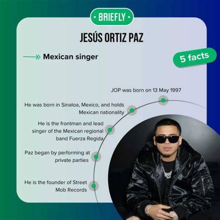Unveiling The Birthplace Of A Revolutionary: Jesus Ortiz Paz