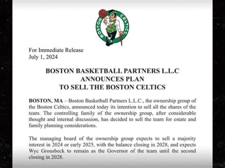 Unveiling The Boston Celtics Ownership: Secrets Of Success Revealed