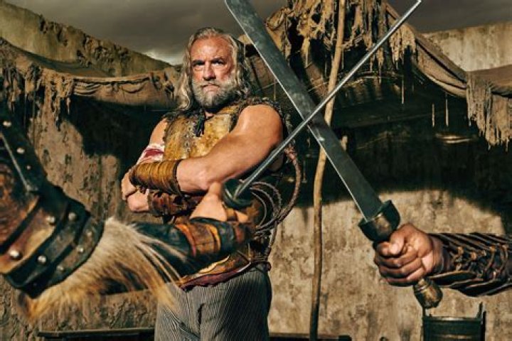Unveiling The Cinematic Journey Of Graham McTavish: Discoveries And Insights