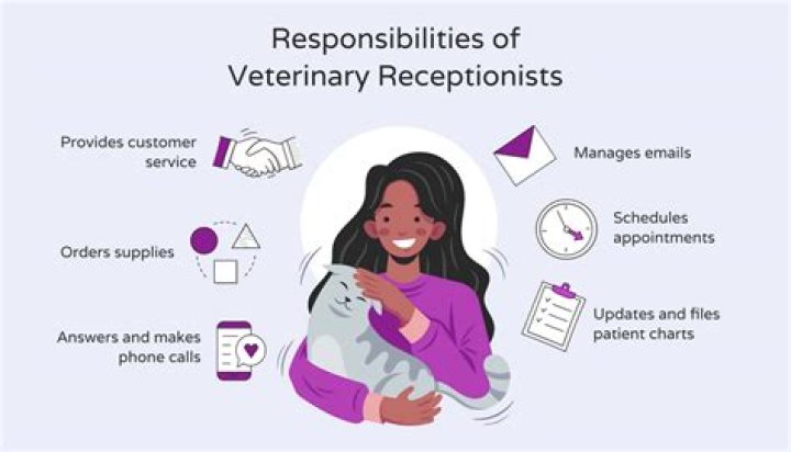 Unveiling The Complexities Of Veterinary Euthanasia In "Dr. Pol"