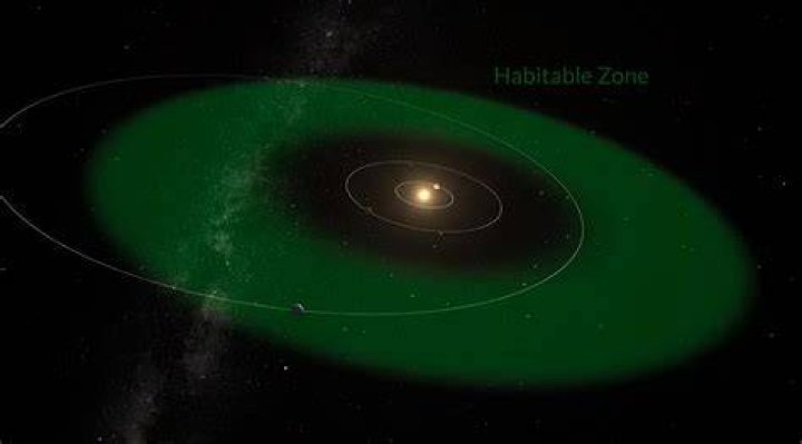 Unveiling The Cosmos: Eden Palmer's Exoplanet Explorations