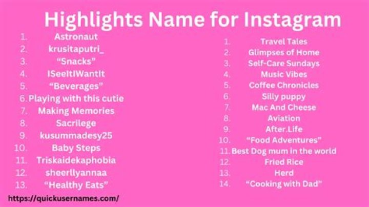 Unveiling The Creative World Of Ghetto Instagram Names: Discoveries And Insights