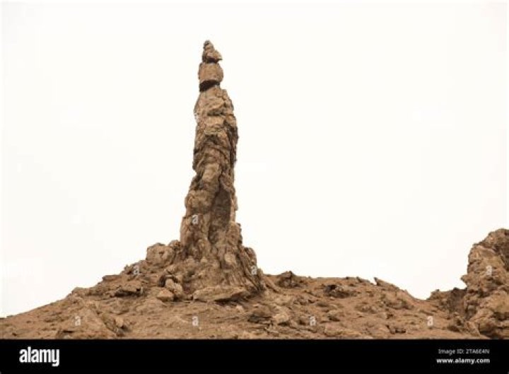 Unveiling The Enigmatic World Of "KD Wife": Discoveries And Insights