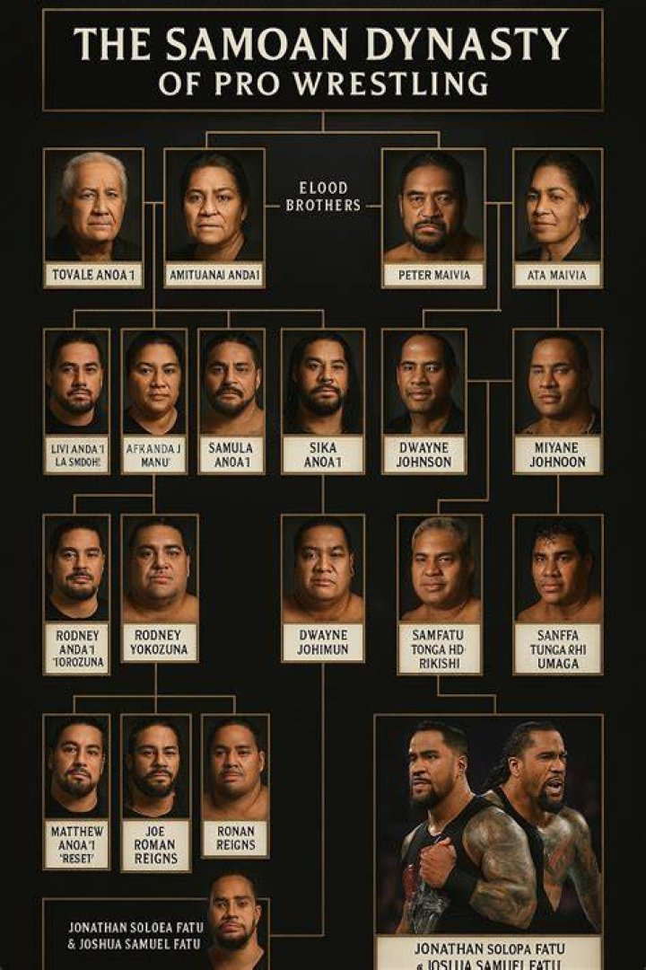 Unveiling The Essence Of Samoan Wrestling