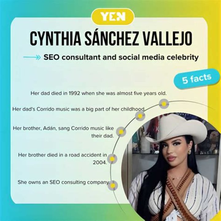 Unveiling The Extraordinary Legacy Of Cynthia Sanchez Vallejo