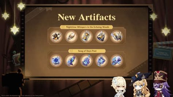 Unveiling The Gems Of Time