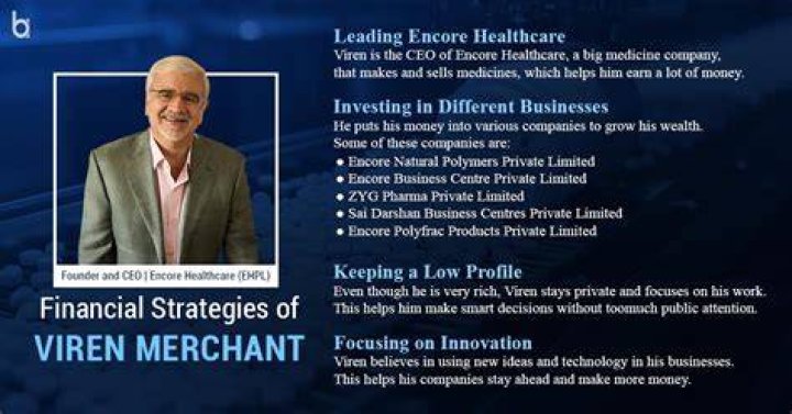 Unveiling The Inspiring Journey Of Viren Merchant: A Wiki Of Discoveries