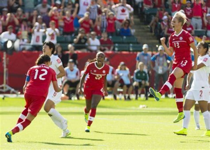 Unveiling The Inspiring Story Of Christine Sinclair And Her Partner Janae