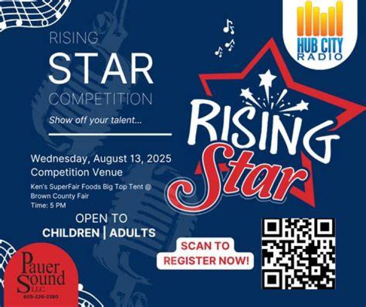 Unveiling The Life And Relationships Behind The Rising Star