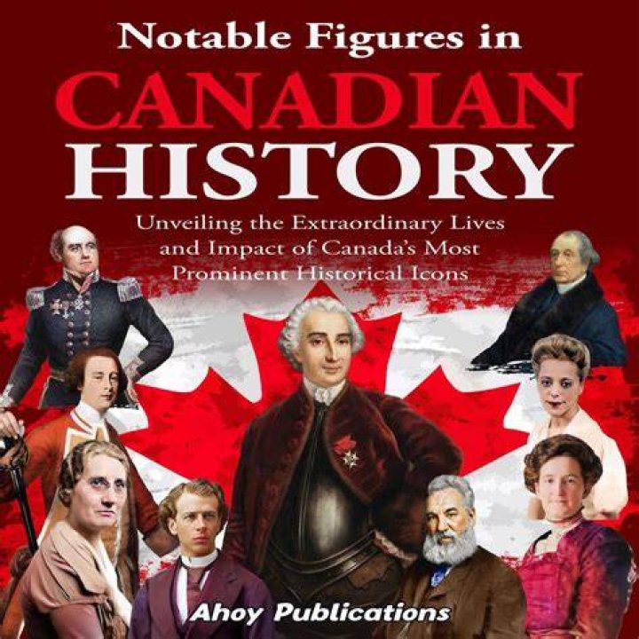 Unveiling The Lives Of Notable Figures: Wiki Biography Net Worth Age Wife Parents
