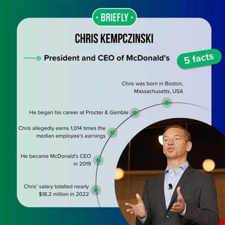 Unveiling The Net Worth Of Chris Kempczinski: A Comprehensive Analysis