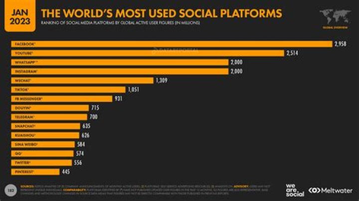 Unveiling The Net Worth Of Social Media Star Jojo Brim: Discoveries And Insights