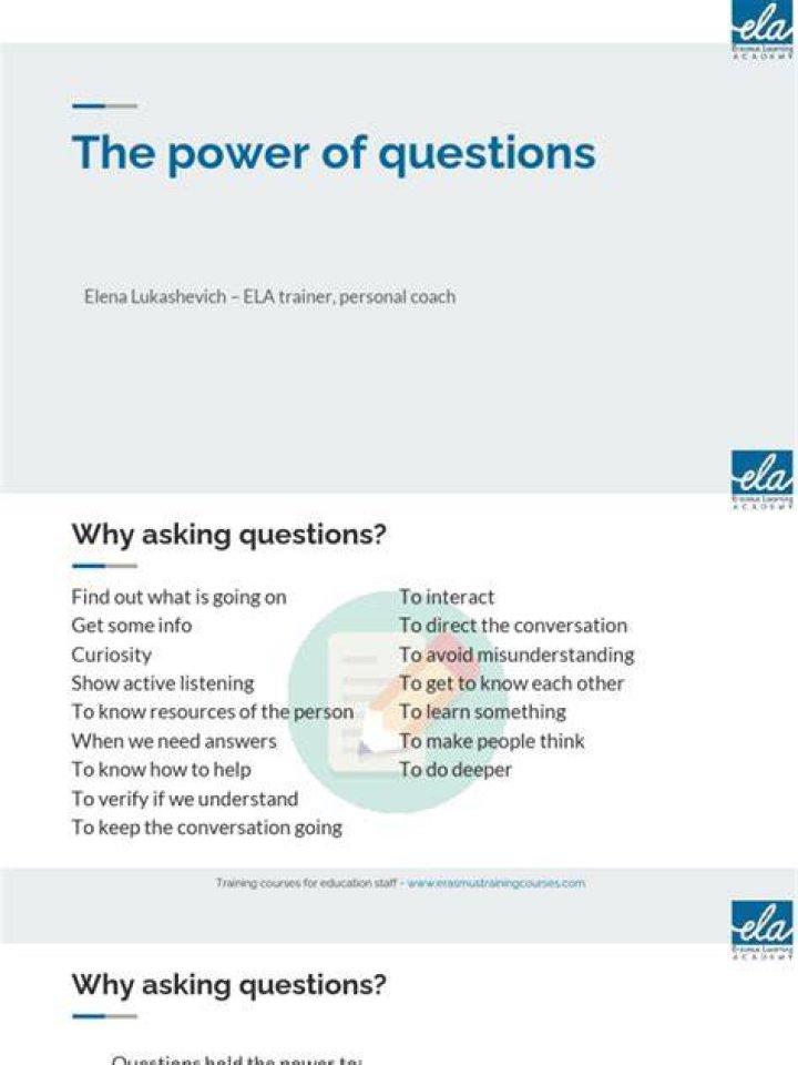 Unveiling The Power Of Questions For Hot Seat: Insights And Discoveries Await
