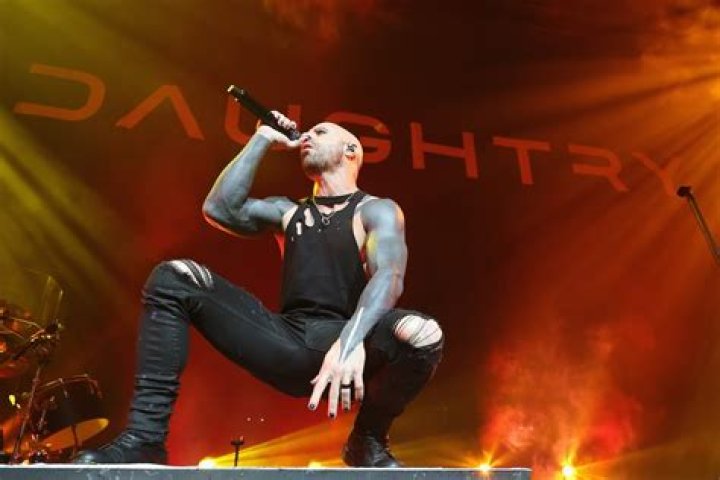 Unveiling The Secrets Of Chris Daughtry's Net Worth