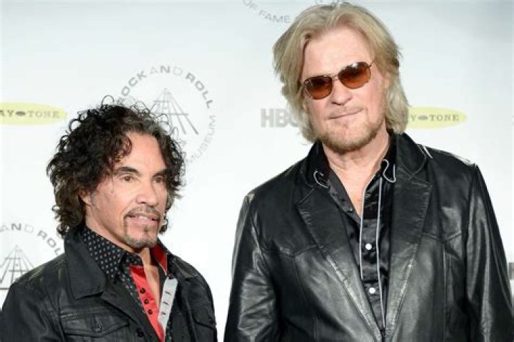 Unveiling The Secrets Of John Oates' Commanding Height