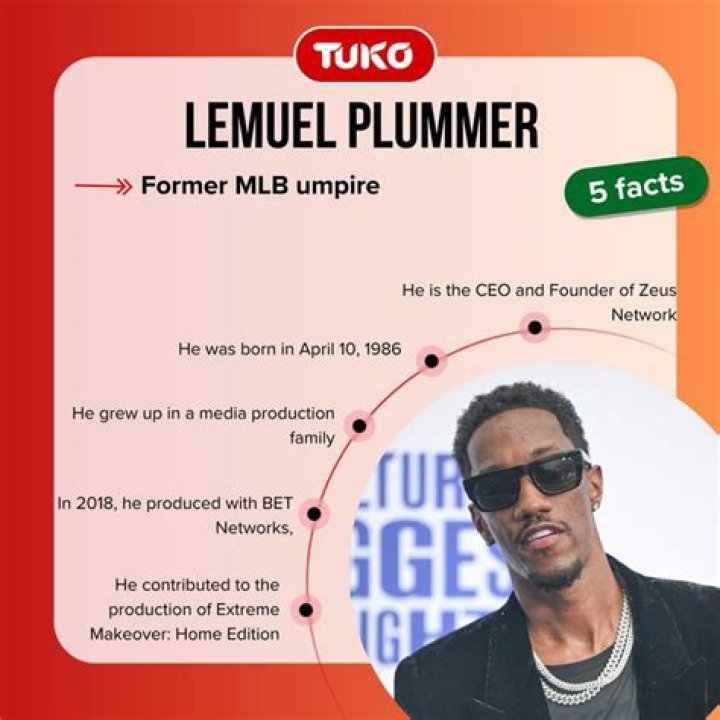 Unveiling The Secrets Of Lemuel Plummer's Remarkable Net Worth