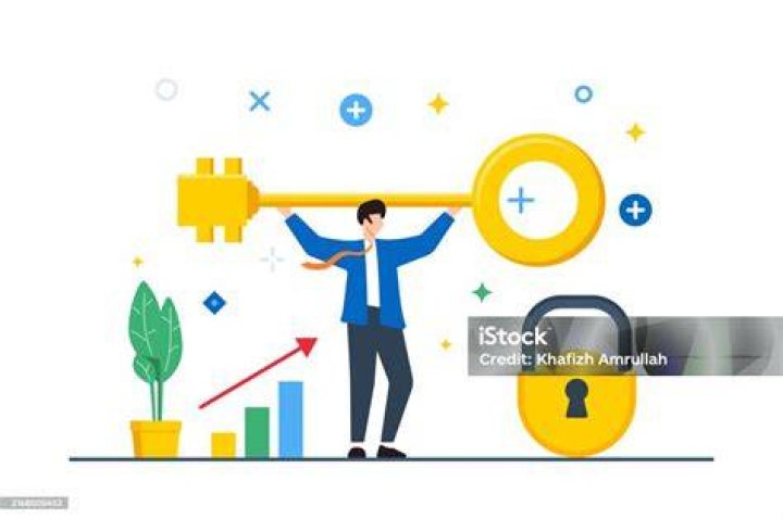 Unveiling The Secrets To Success And Unlocking Potential