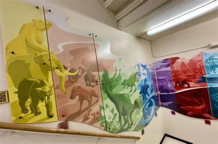 Unveiling The Tapestry Of Time