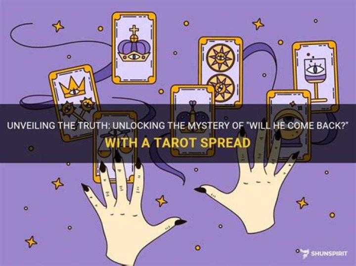 Unveiling The Truth: Unlocking The Secrets Of Queen Latifah's Childbirth Journey