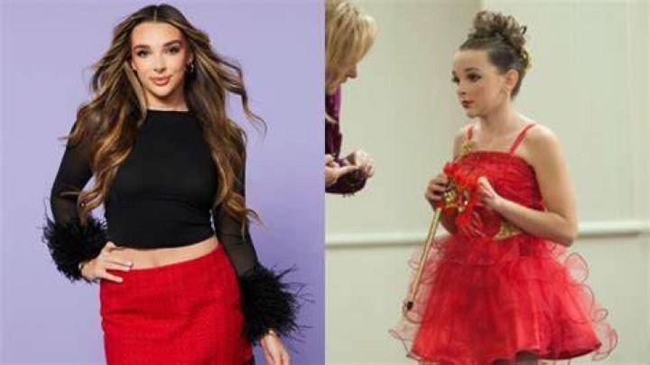 Unveiling The World Of "Dance Moms Kendall": Discoveries And Insights